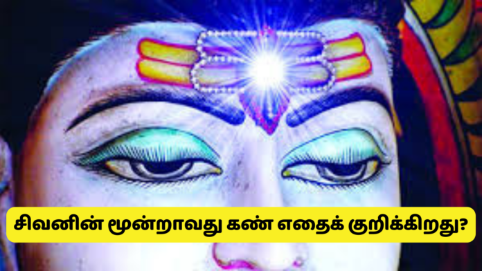 third eye of Shiva